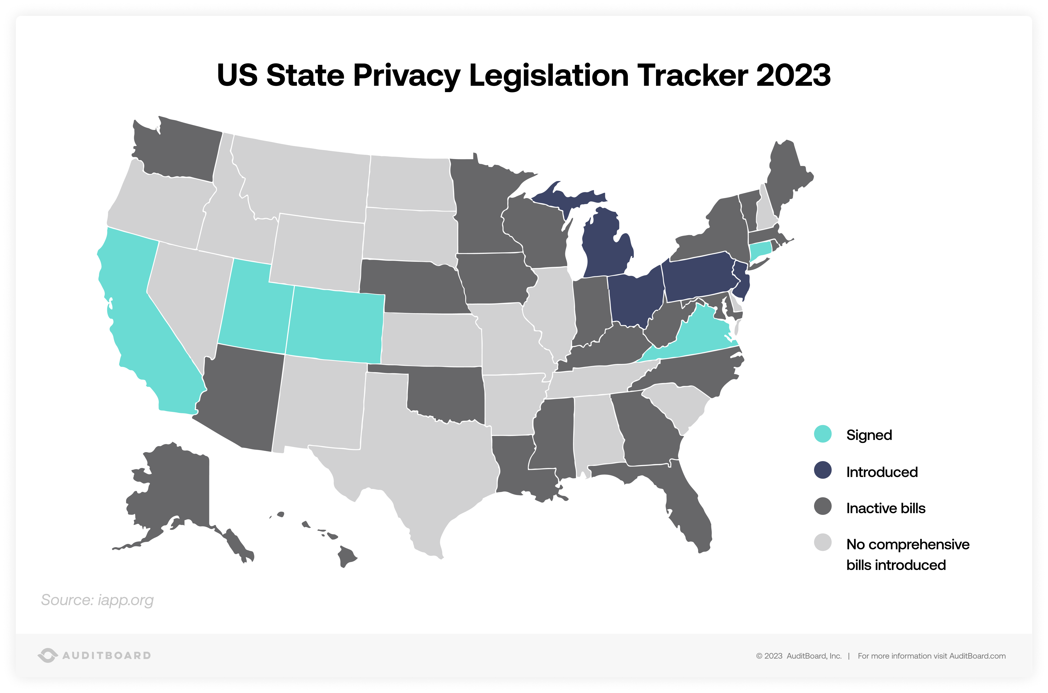 2023 Updates to U.S. State Data Privacy Laws What You Need to Know